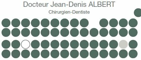 Dr Jean-Denis Albert Chirurgien Dentiste à Bouillargues
